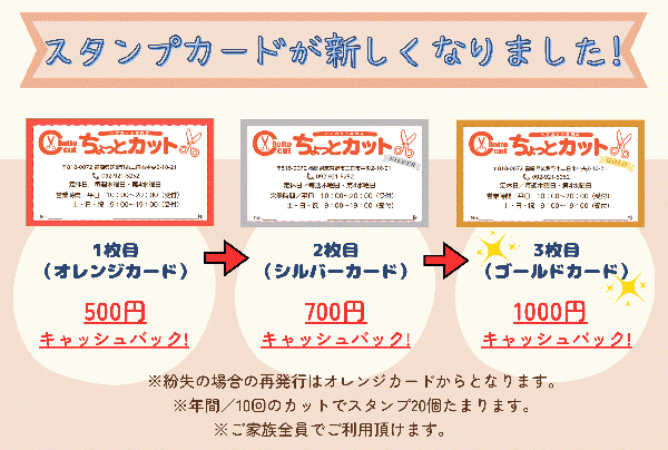 スタンプカードの特典内容