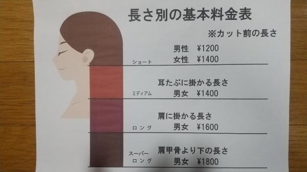 長さ別基本料金表